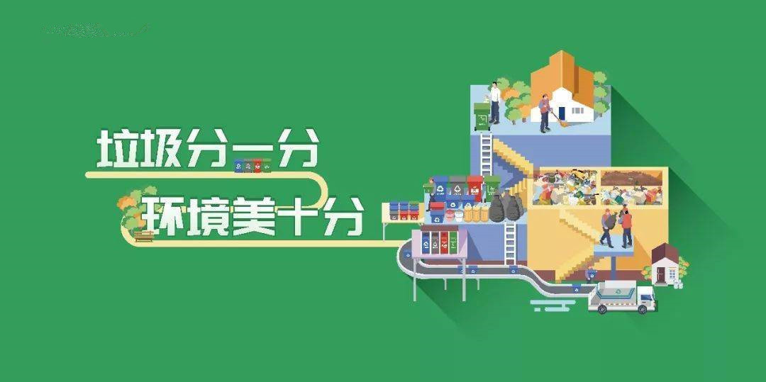 垃圾分類&ldquo;朋友圈&rdquo;再添6地，還有46城在路上！